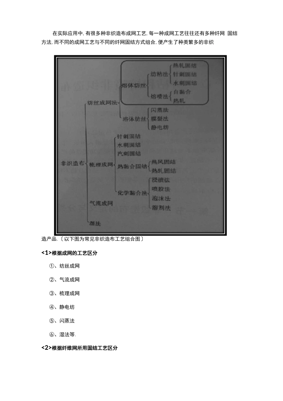 纺粘熔喷复合无纺布工艺设计与检验方法_第3页