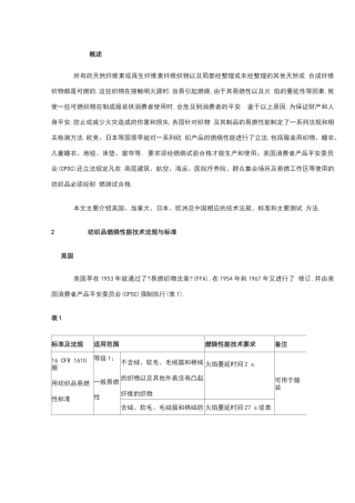 纺织品阻燃的测试标准和方法