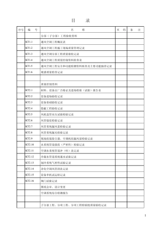 通风与空调工程验收资料全