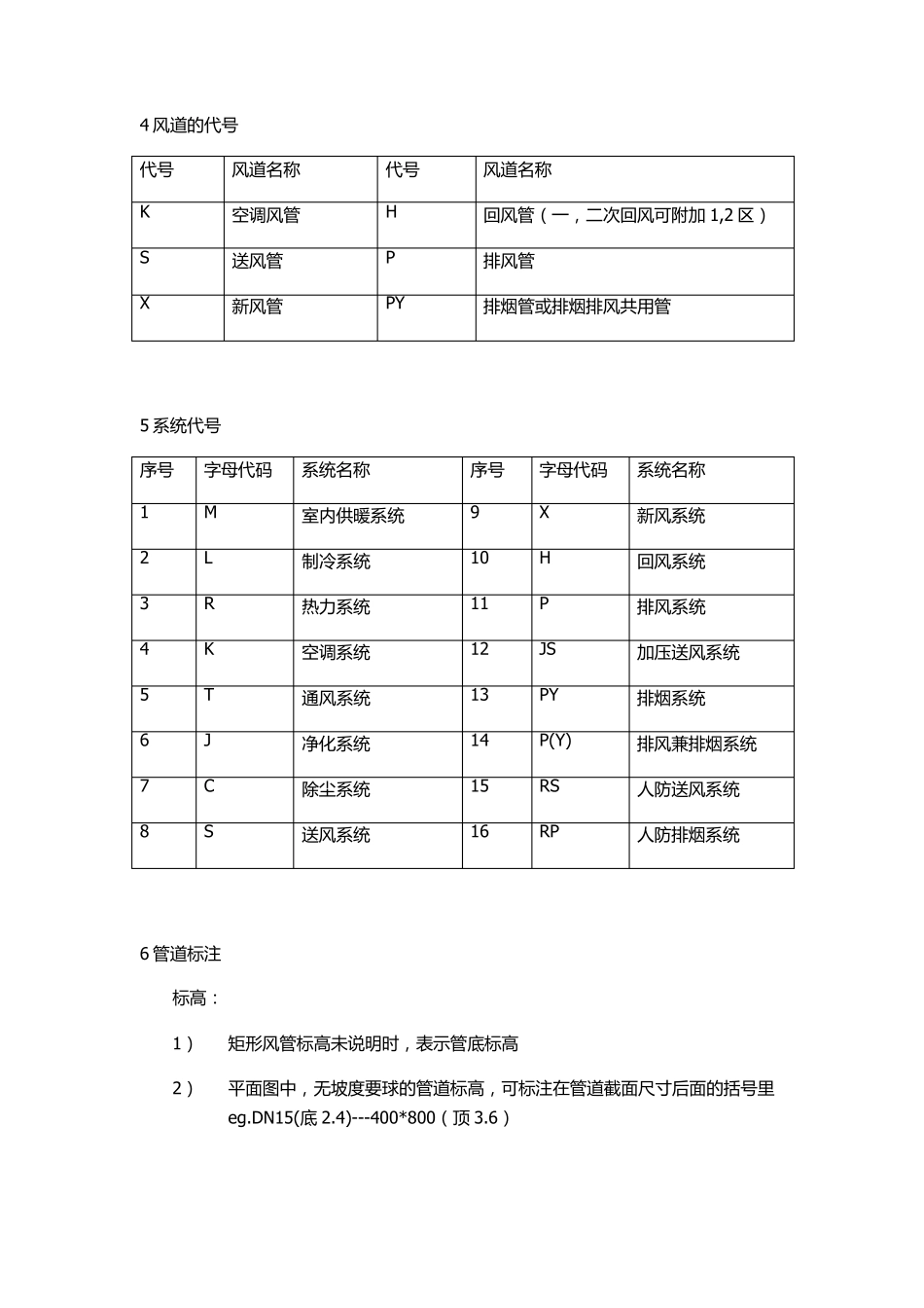 通风与空调施工图识图_第3页