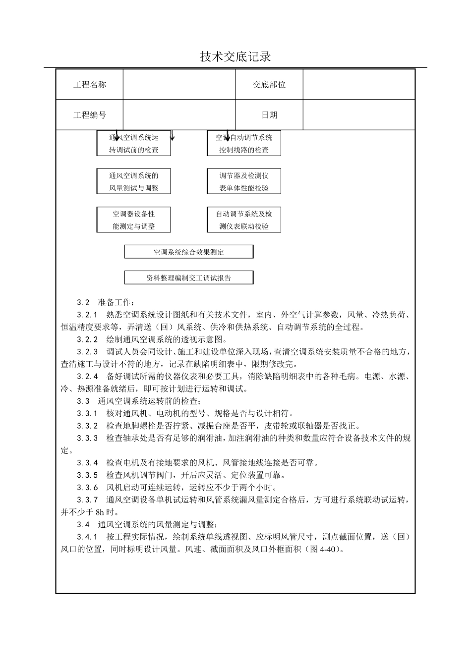 通风与空调系统调试技术交底(含详细内容)_第2页