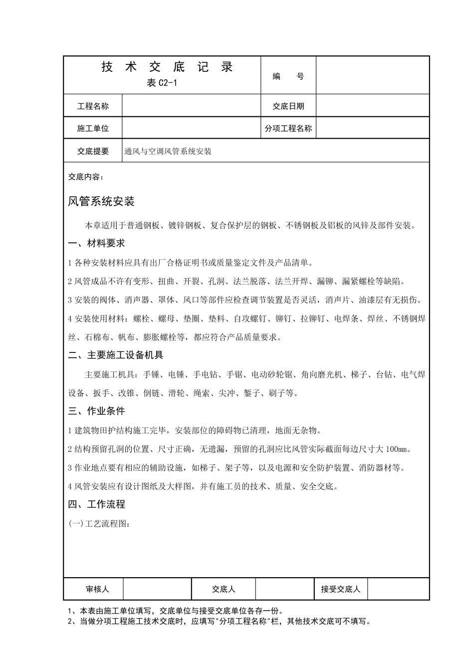 通风与空调风管系统安装技术交底_第1页