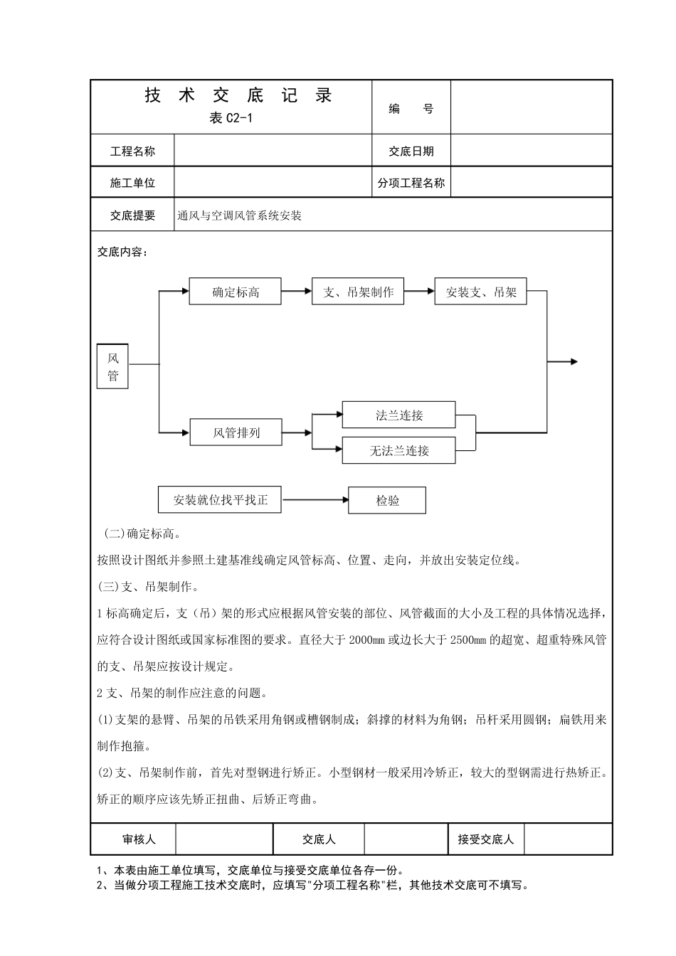 通风与空调风管系统安装技术交底_第2页