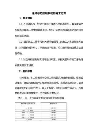 通风与防排烟系统施工方案3