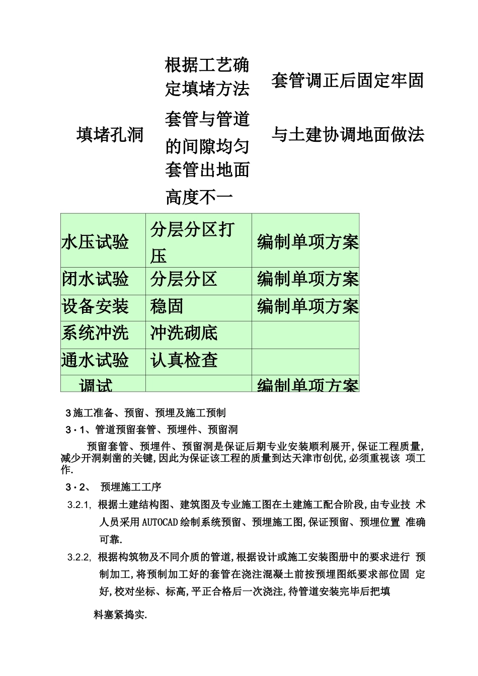给排水系统管道安装施工工艺_第3页