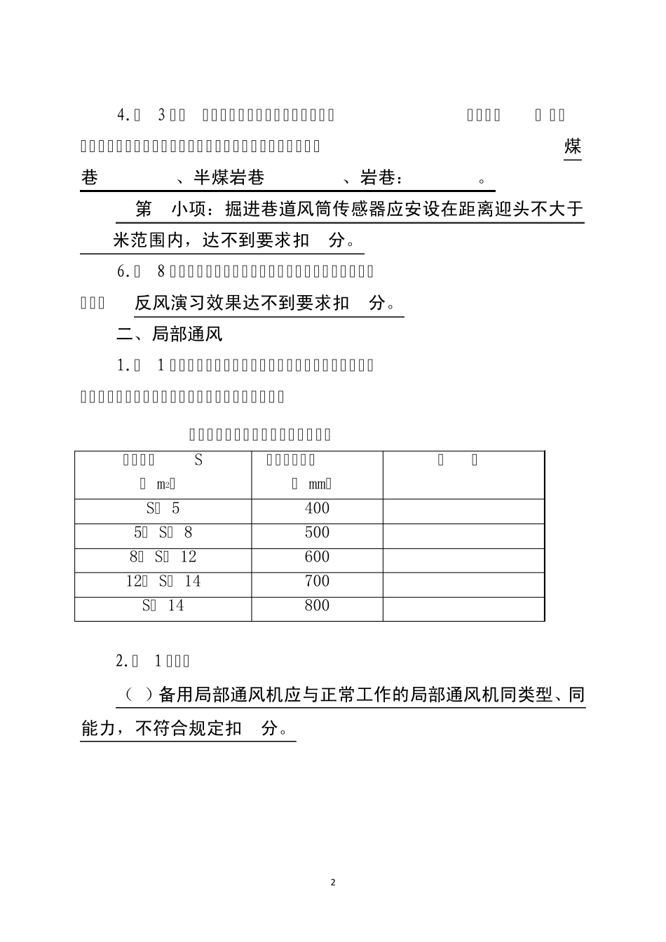 通风安全质量标准化细则(2009)_第2页