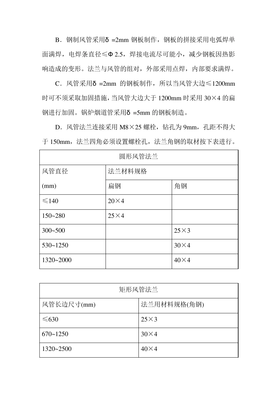 通风工程安装施工方法_第3页