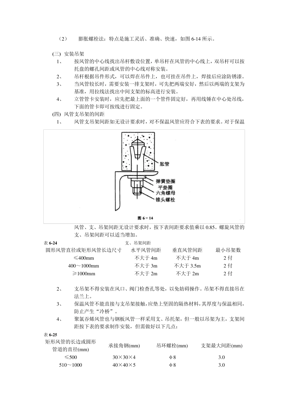 通风工程技术交底_第2页