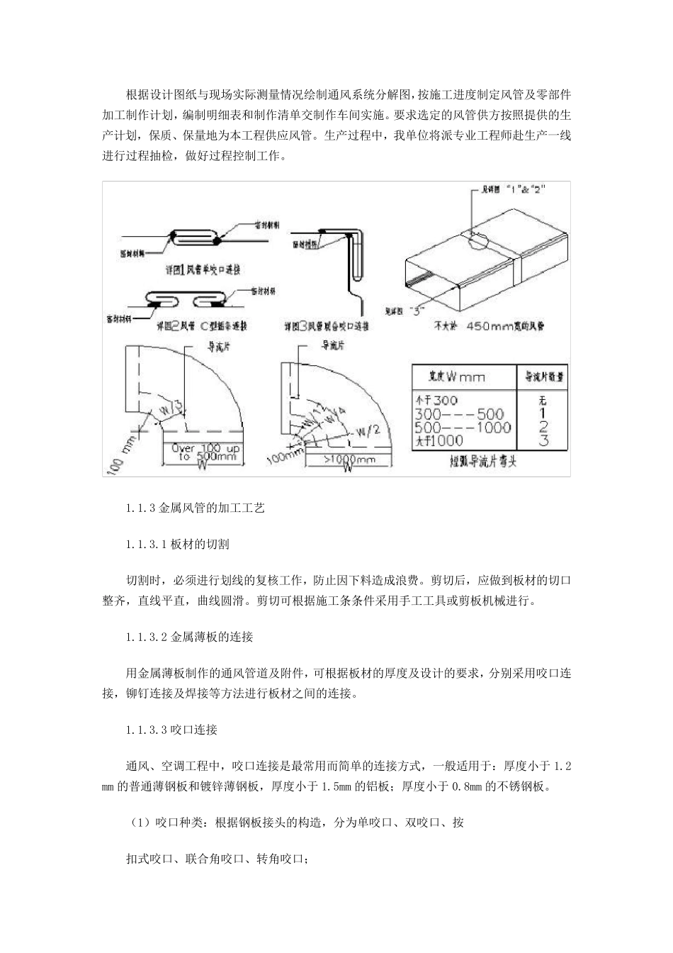 通风工程施工方案_第3页