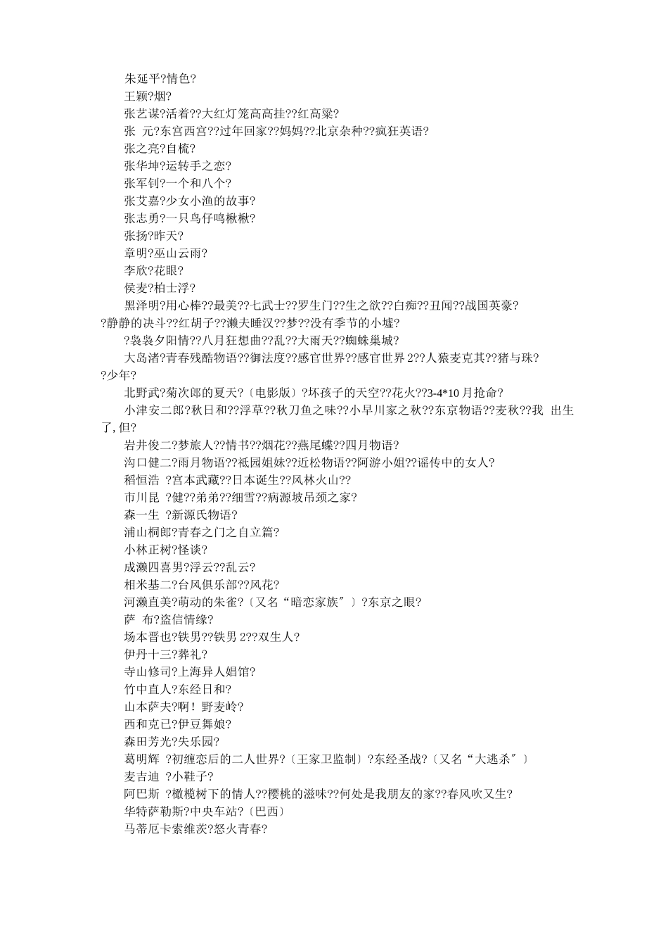 编导必看影片：各国著名导演500部电影名单_第2页