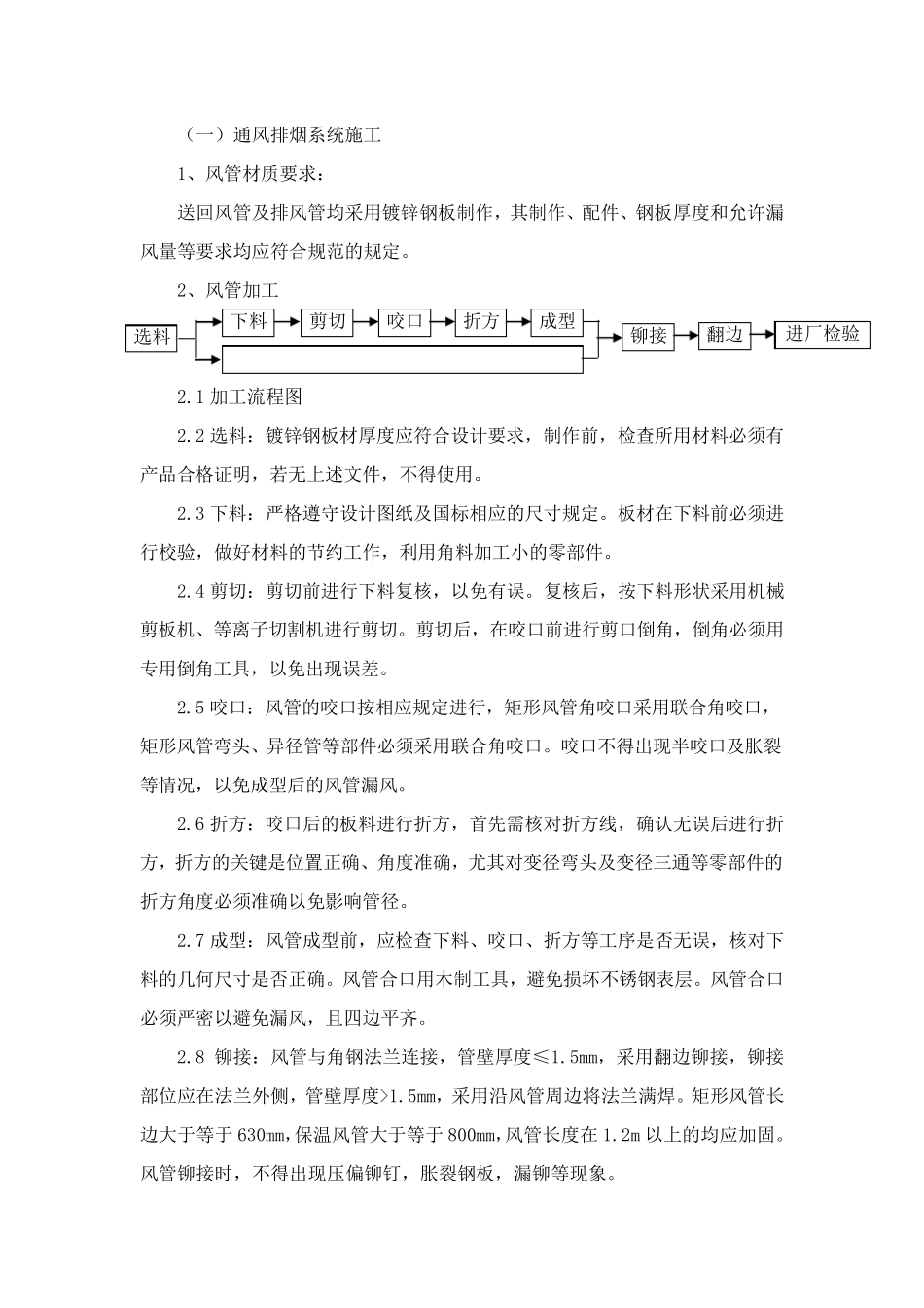 通风改造施工方案_第1页