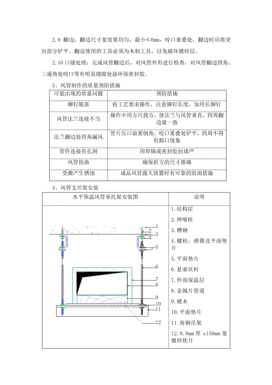 通风改造施工方案_第2页