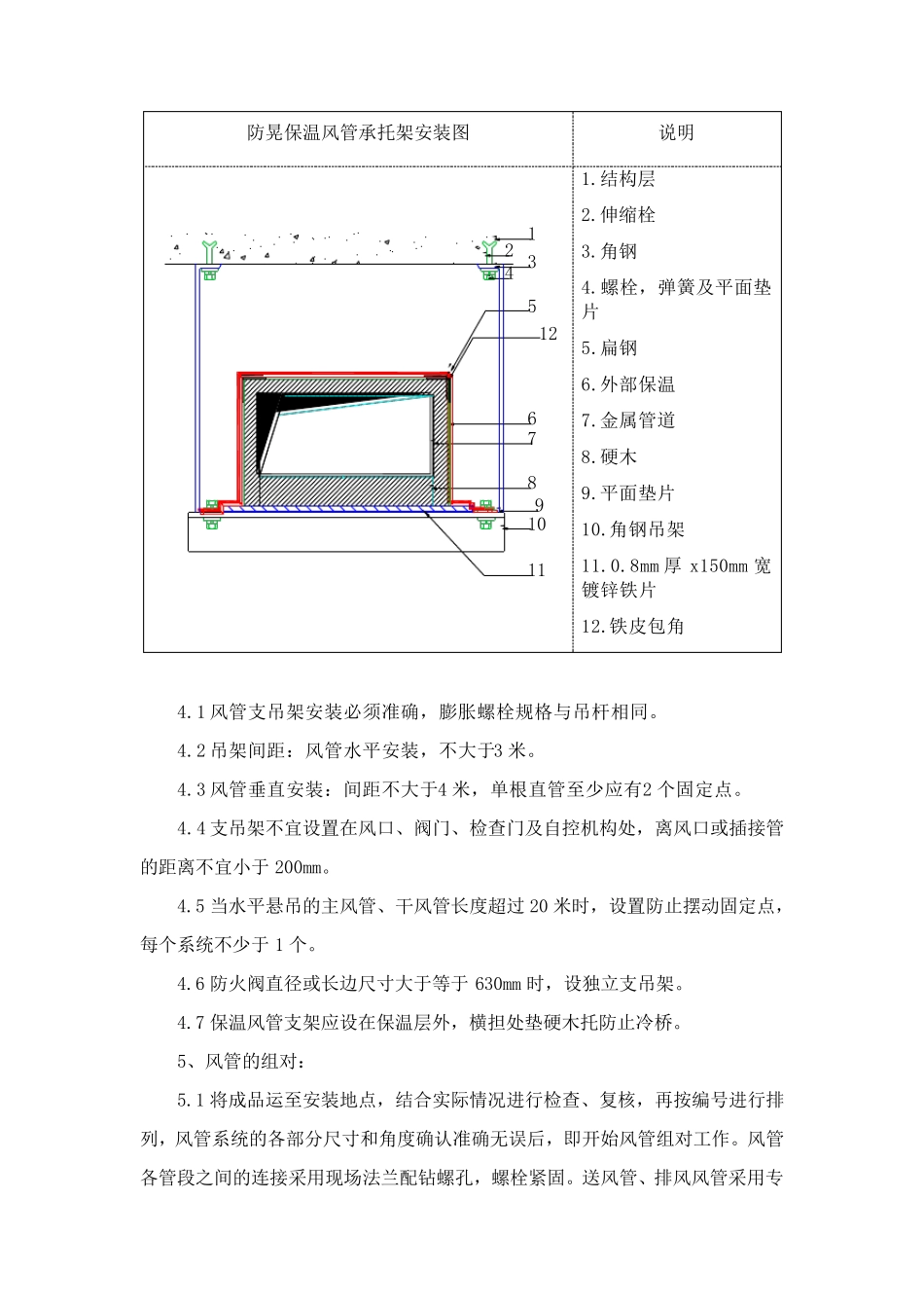 通风改造施工方案_第3页