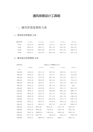 通风排烟风管及风口设计参数