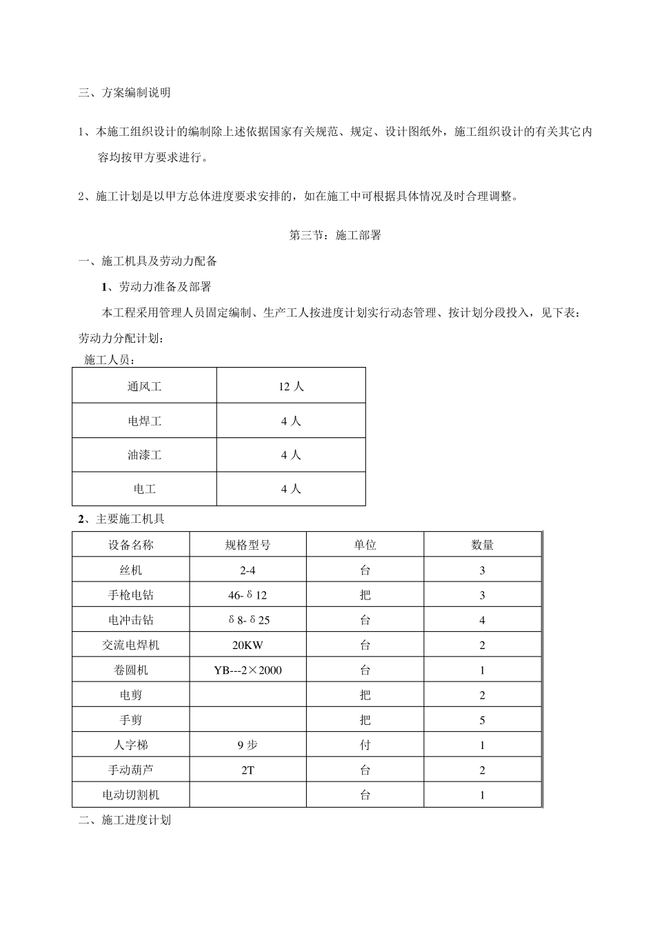 通风施工组织方案_第2页