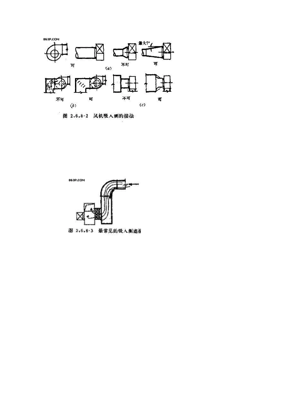 通风机进出口与风管的连接方式分析_第3页