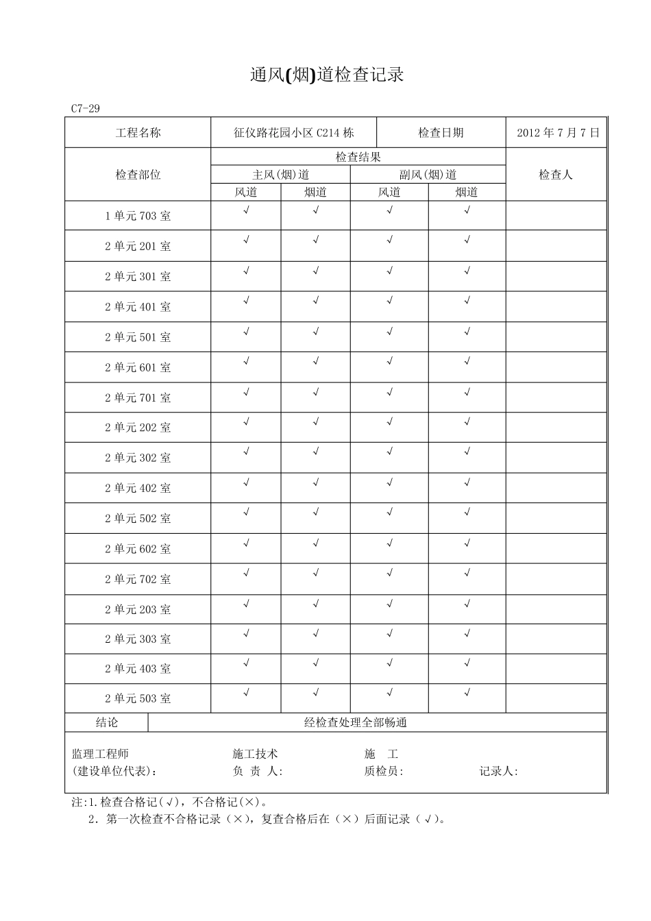 通风烟道检查记录5_第2页