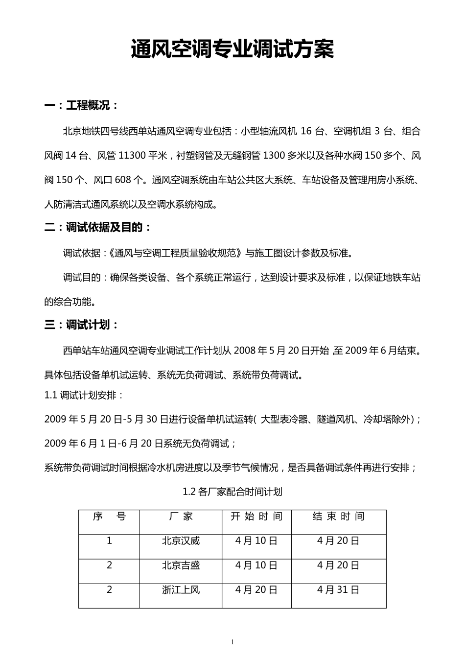 通风空调专业调试方案_第1页