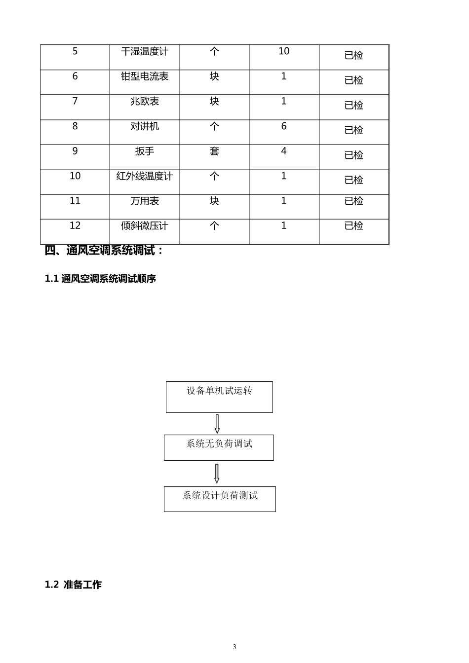 通风空调专业调试方案_第3页