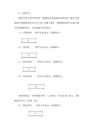 通风空调图例符号