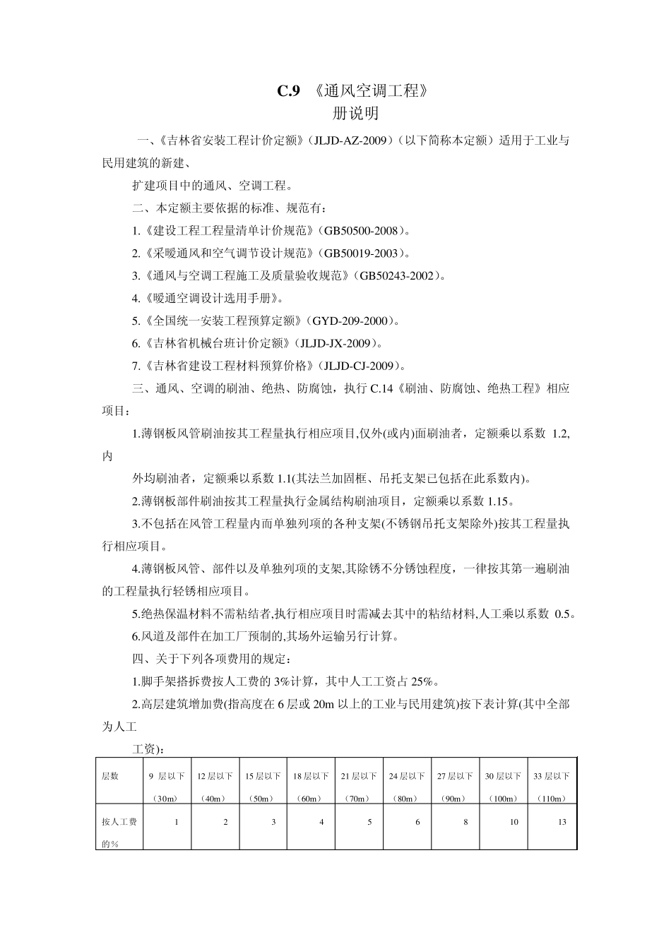 通风空调定额说明_第1页