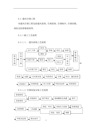 通风空调工程施工方案