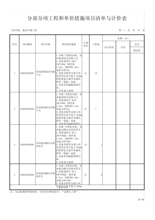 通风空调工程清单