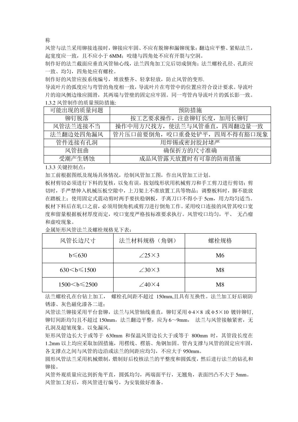 通风空调施工方案_第2页