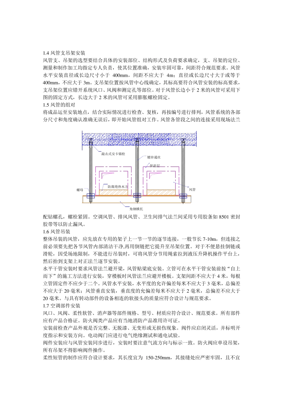 通风空调施工方案_第3页