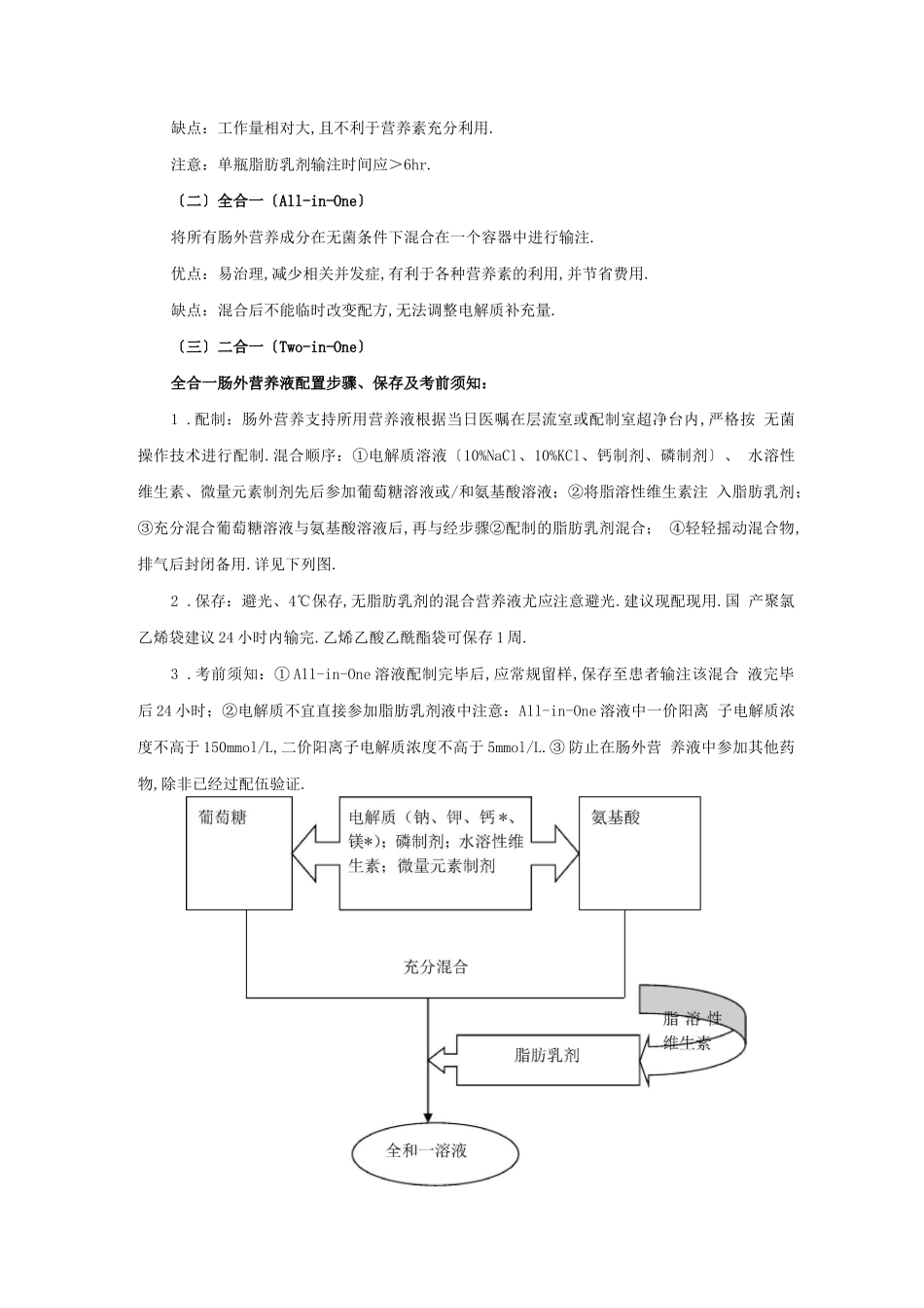 肠道外营养管理规范_第3页
