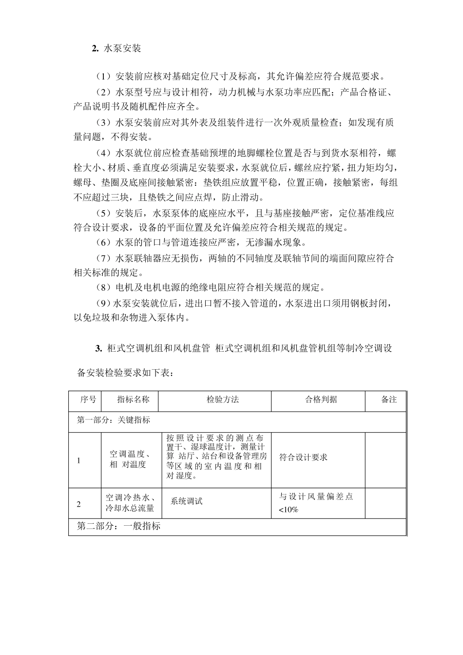通风空调系统安装施工技术要求_第2页