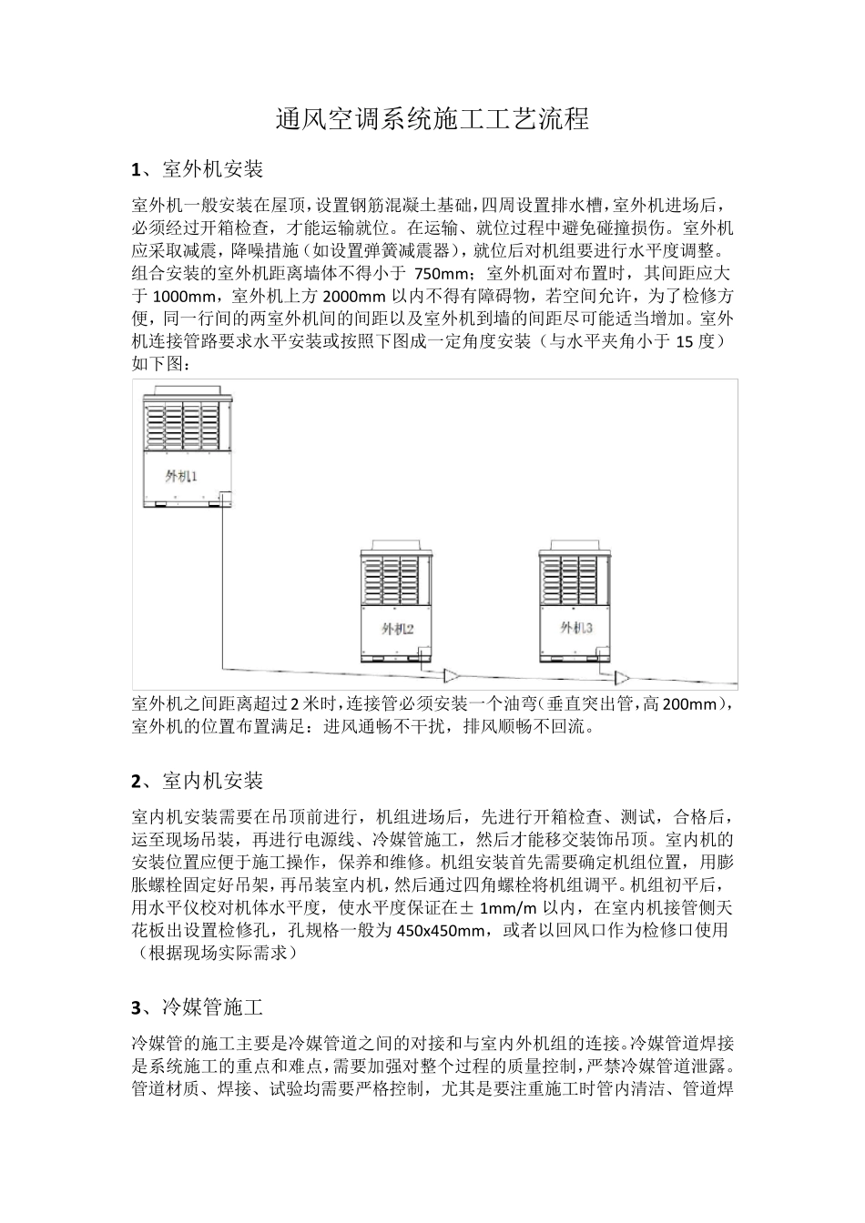通风空调系统施工工艺流程_第1页