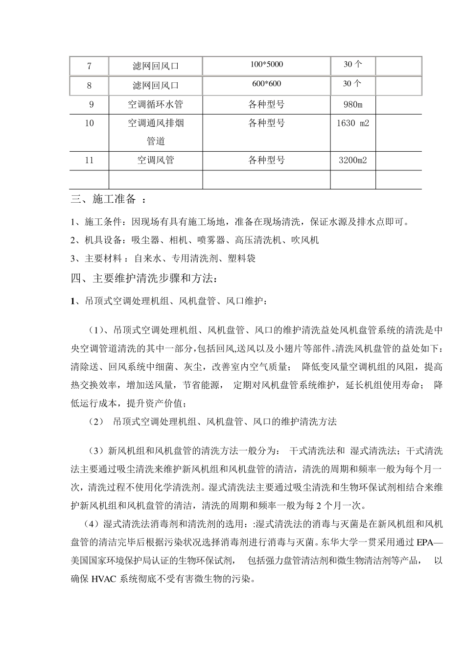 通风空调设备维护保养方案_第2页