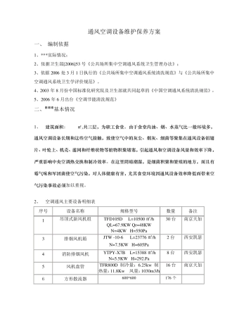 通风空调设备维护保养方案