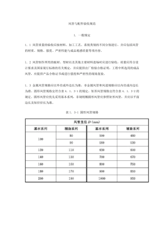 通风空调风管验收规范