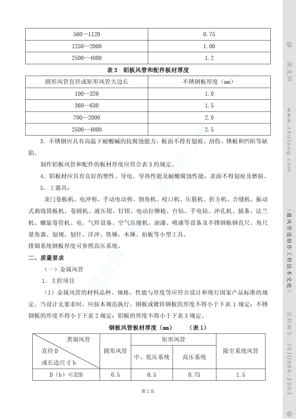 通风管道制作_第2页