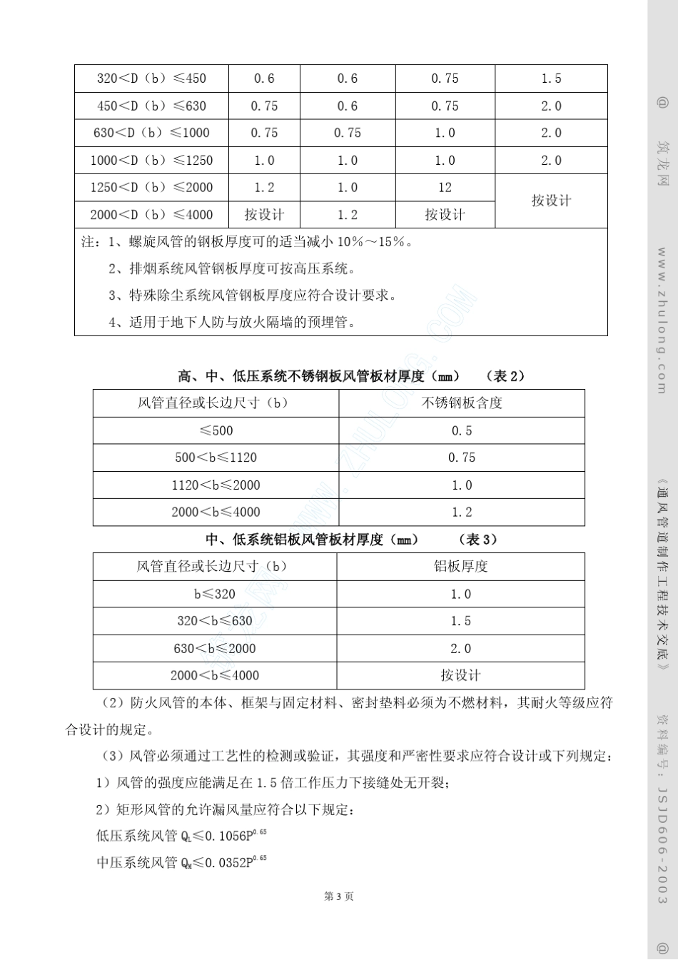 通风管道制作_第3页