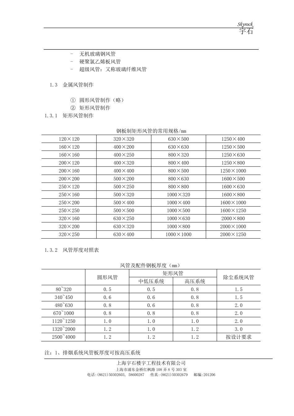 通风管道安装与施工规范_第2页