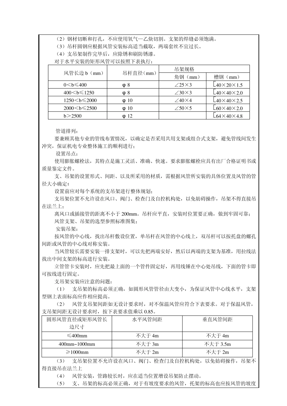 通风管道安装技术交底记录1_第2页