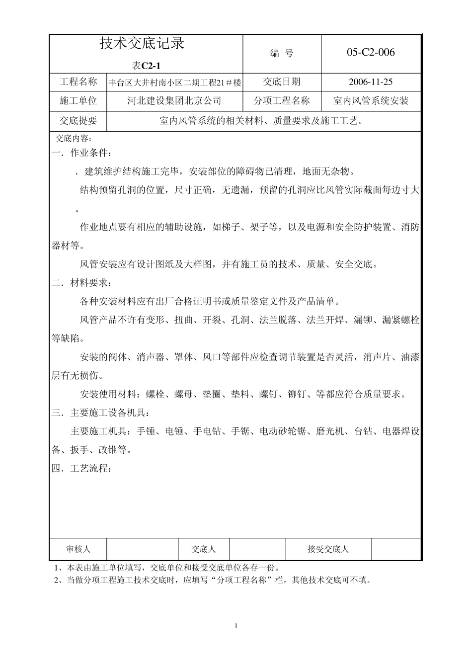 通风系统安装技术交底_第1页