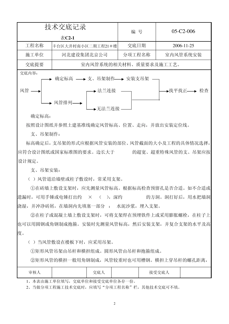 通风系统安装技术交底_第2页