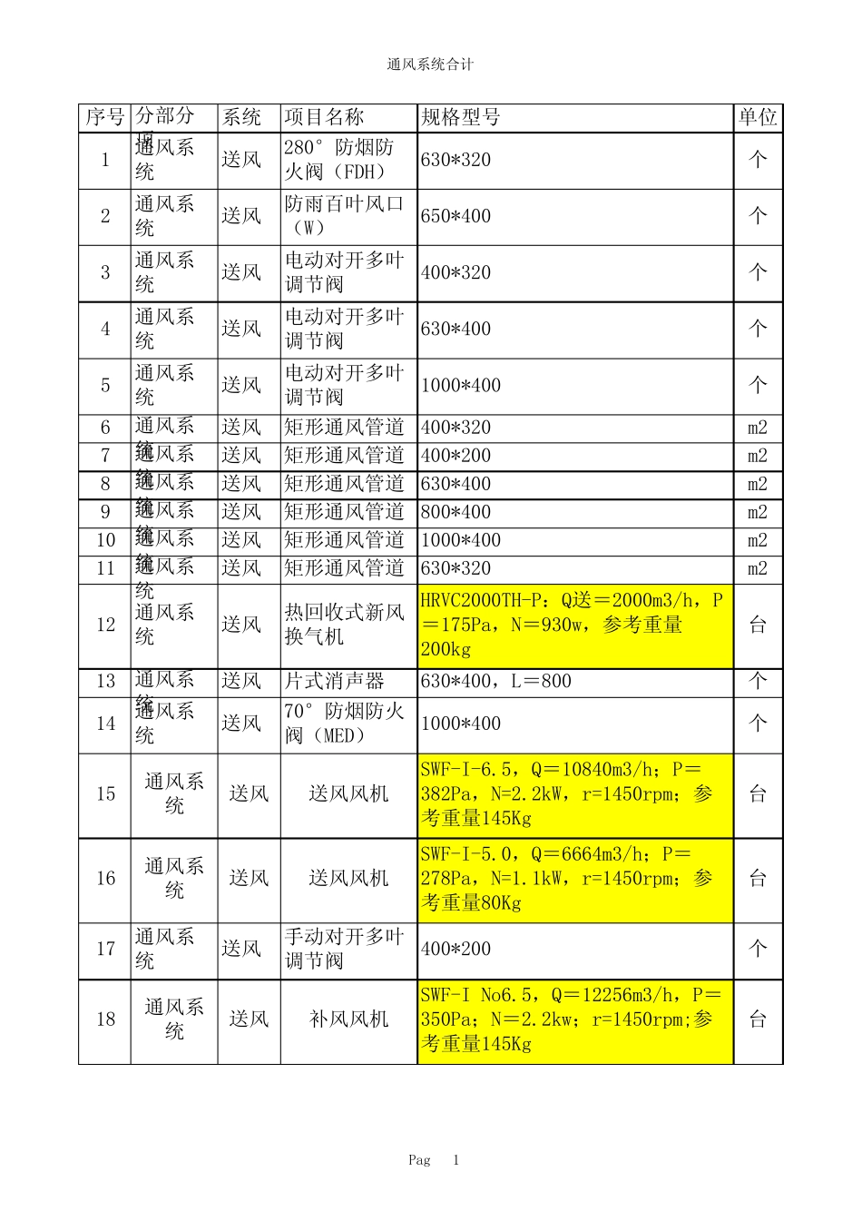 通风系统报价_第1页