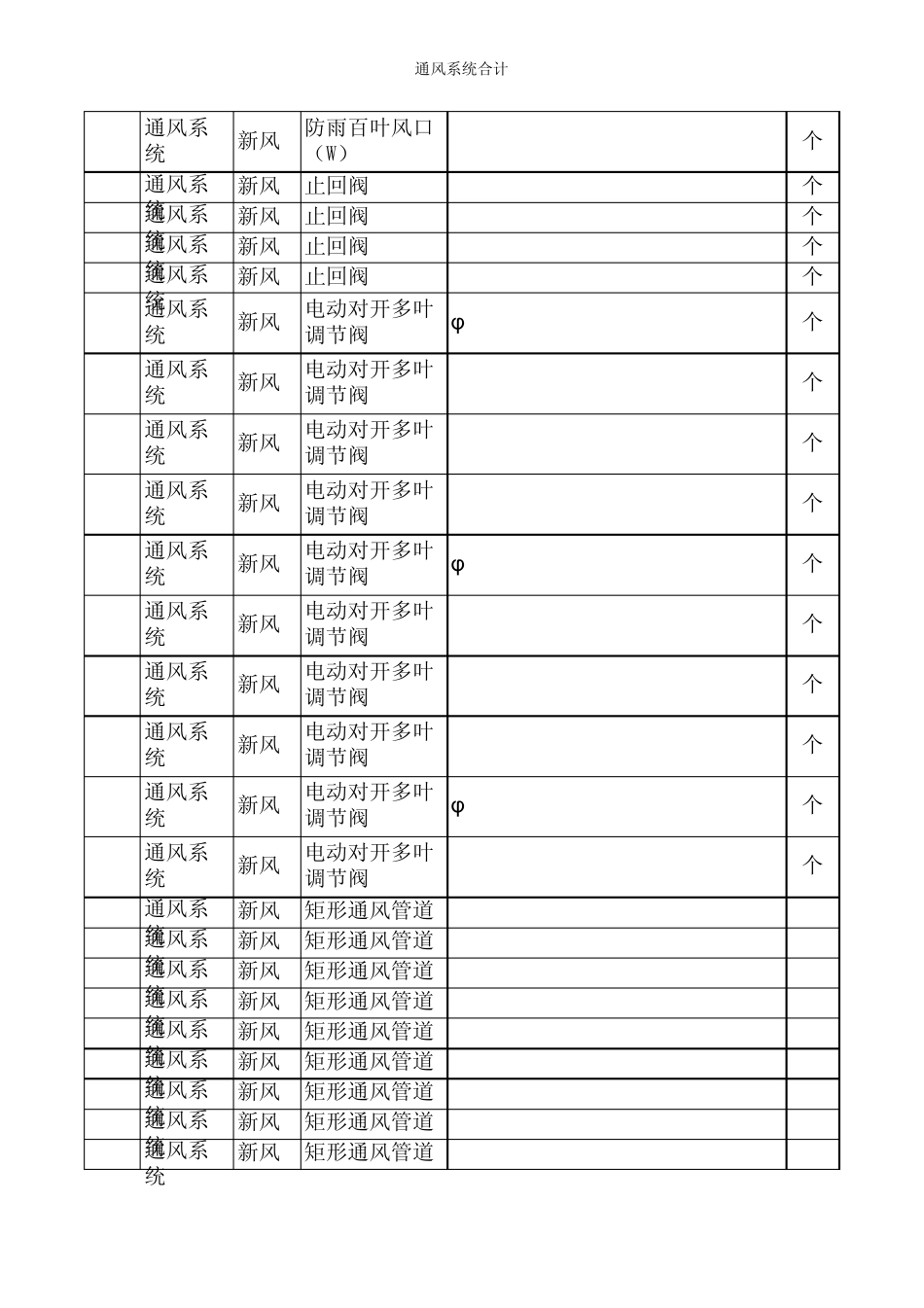 通风系统报价_第3页