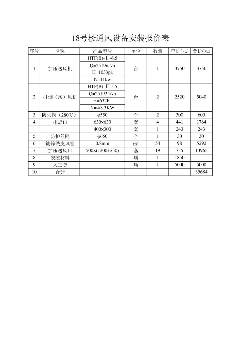 通风设备及安装报价表_第1页
