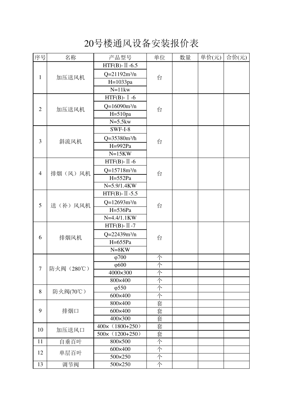 通风设备及安装报价表_第3页