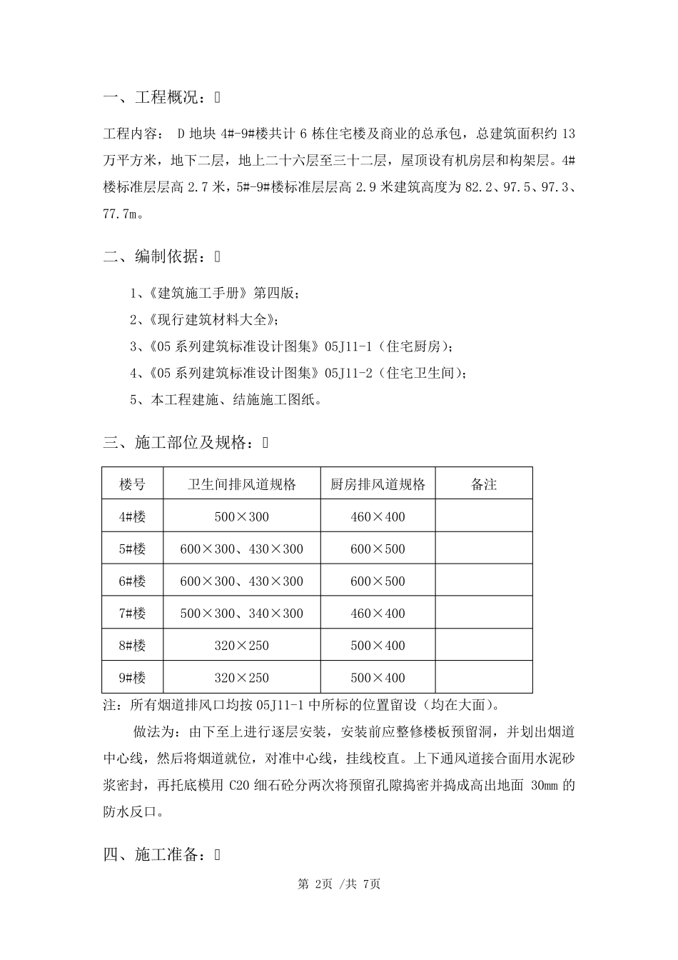 通风道安装施工方案_第2页