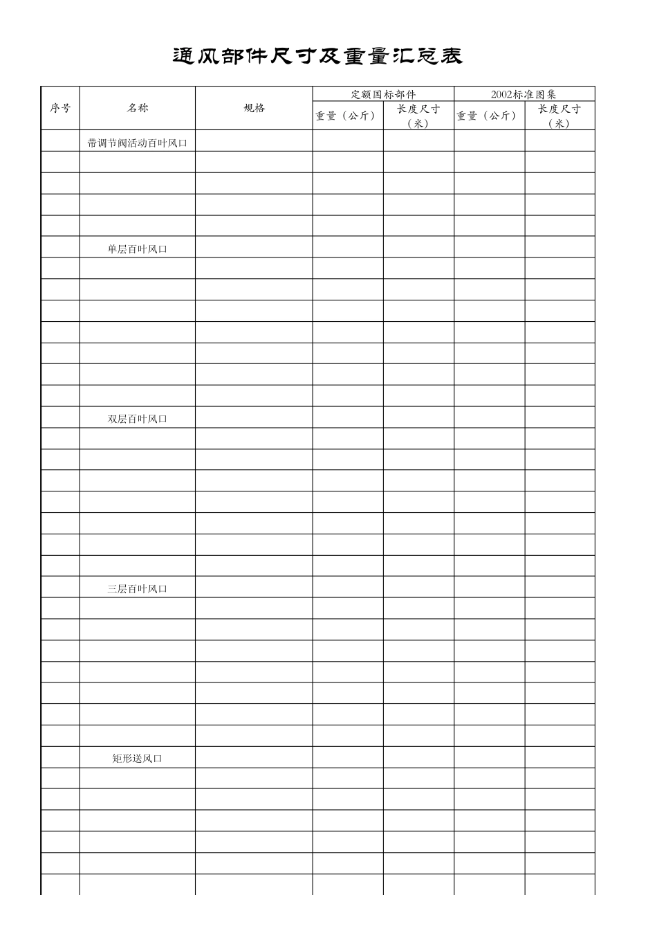 通风部件重量_第1页