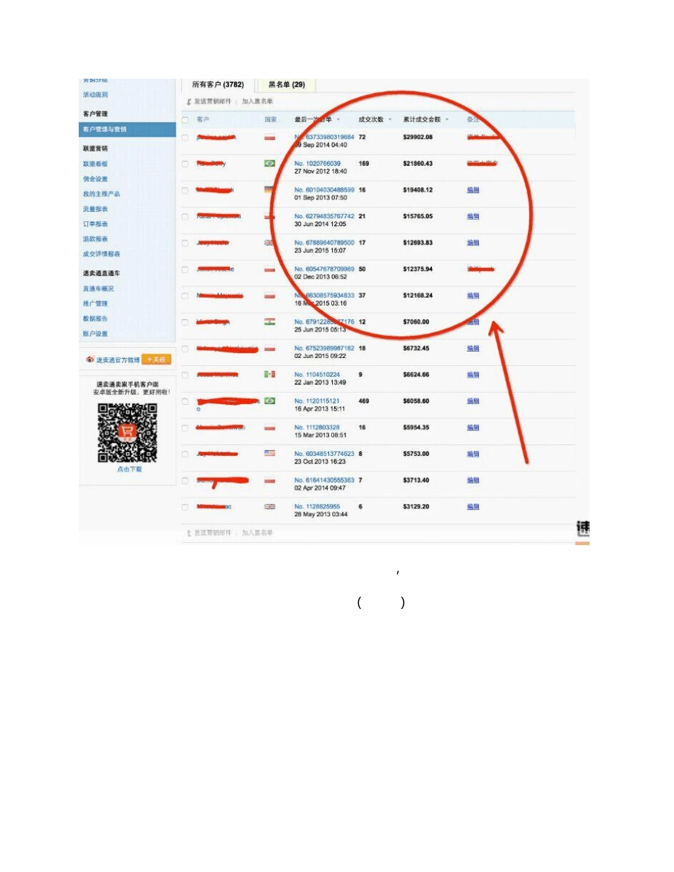 速卖通大学老师用数据教你如何选品_第3页