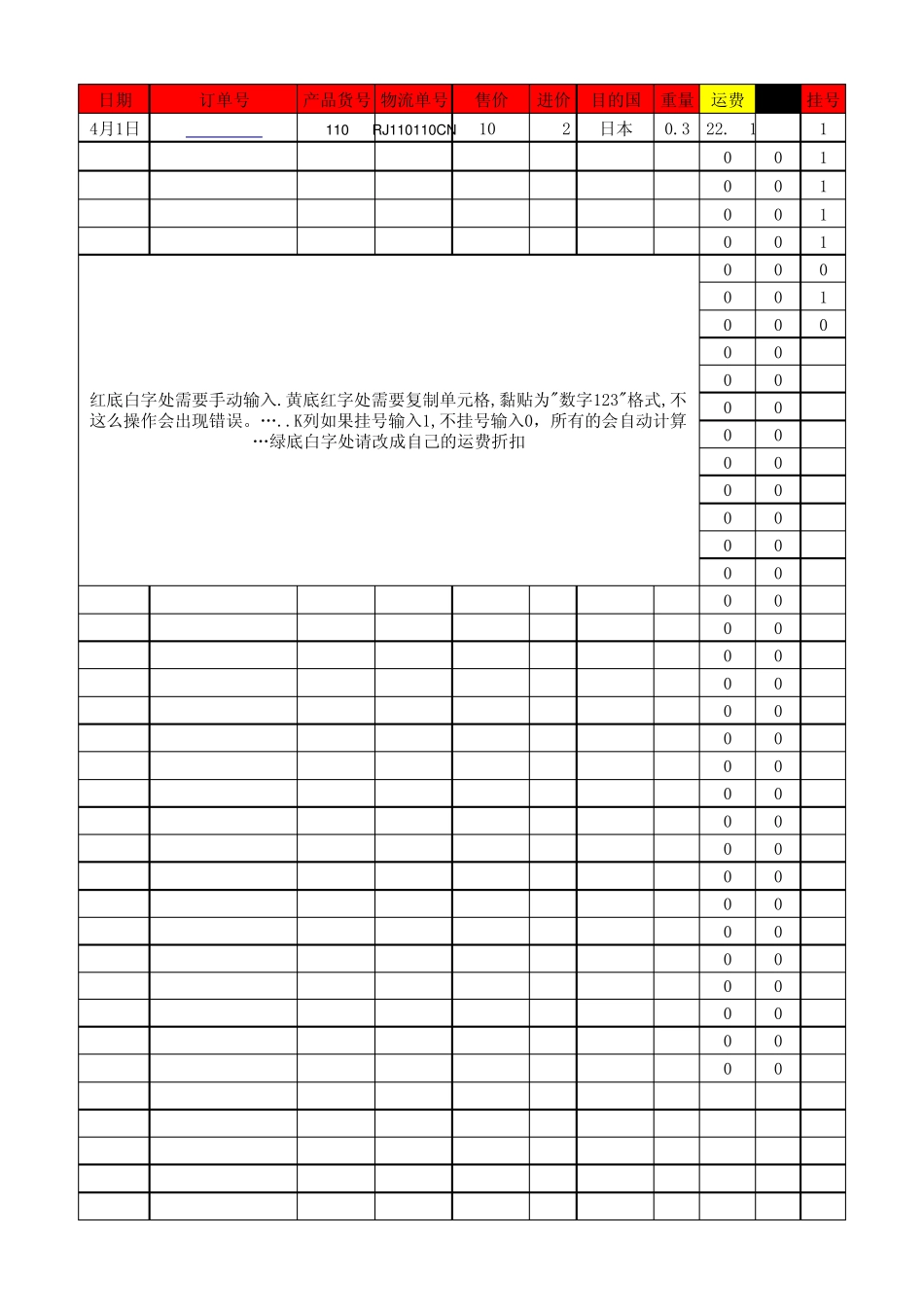 速卖通发货清单及订单利润跟踪表_第1页