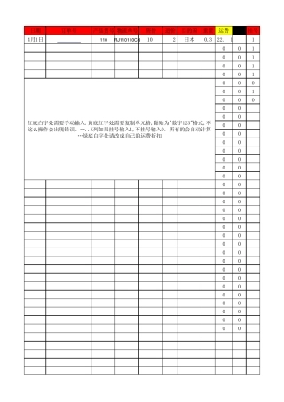 速卖通发货清单及订单利润跟踪表